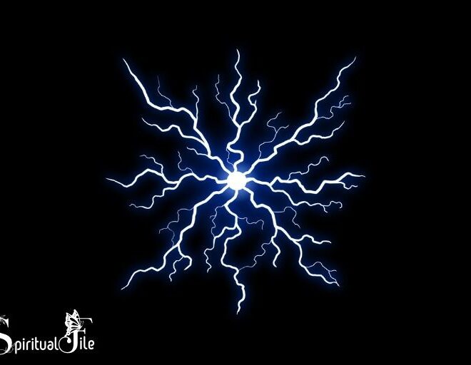 What Does Thunder Mean Spiritually