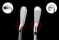What Does -12 Offset Mean