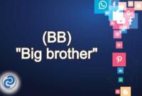 What Does Bbn Mean In Texting