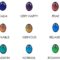 What Do the Colors Mean on a Mood Necklace? Color Chart Decoded