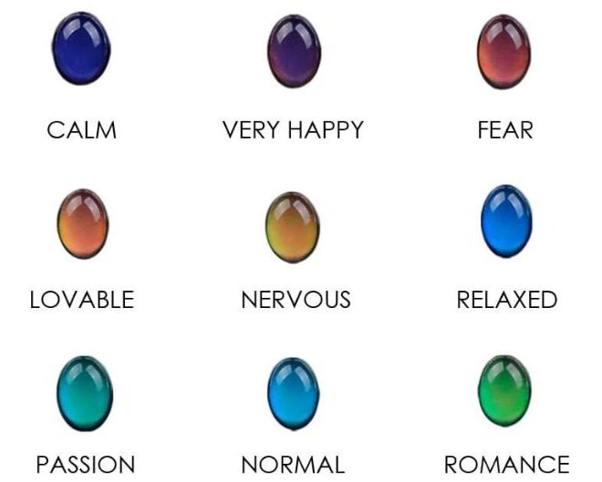 What Do the Colors Mean on a Mood Necklace? Color Chart Decoded