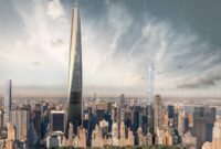 NYC Skyline Names of Buildings: Skyscraper List by Height and Area