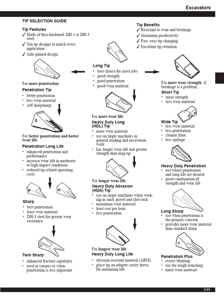 What Do Hollow Tips Do? Performance Expansion and Safety Explained