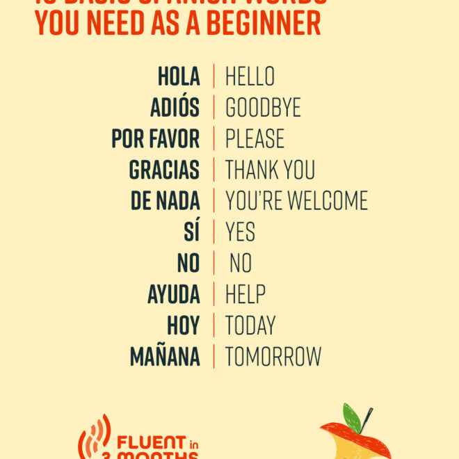 How to Say “Building” in Spanish: Common Translations and Usage Tips