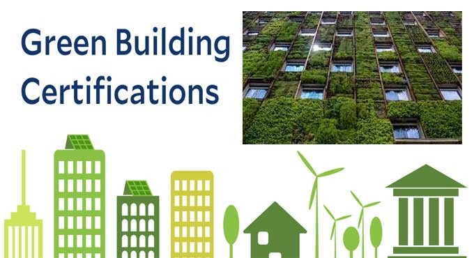 International Standards for Certifying Green Buildings: LEED BREEAM and More