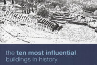 Most Influential Buildings in the World and Their Architects