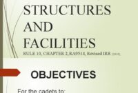 Minimum Fire Separation Distance Between Buildings Explained by Code