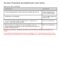 What Do I Need to Get a Texas Identification Card? Application Checklist