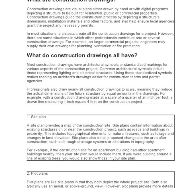 What Is a Complete Set of Construction Drawings? Explained Simply