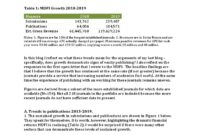 Is MDPI a Reputable Publishing Company? Pros Cons and Journal Rankings