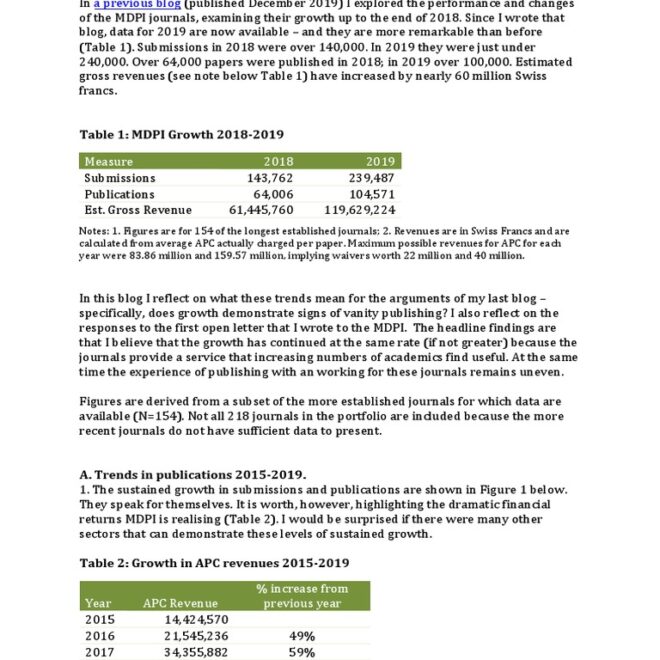 Is MDPI a Reliable Academic Publisher? What Researchers Should Know