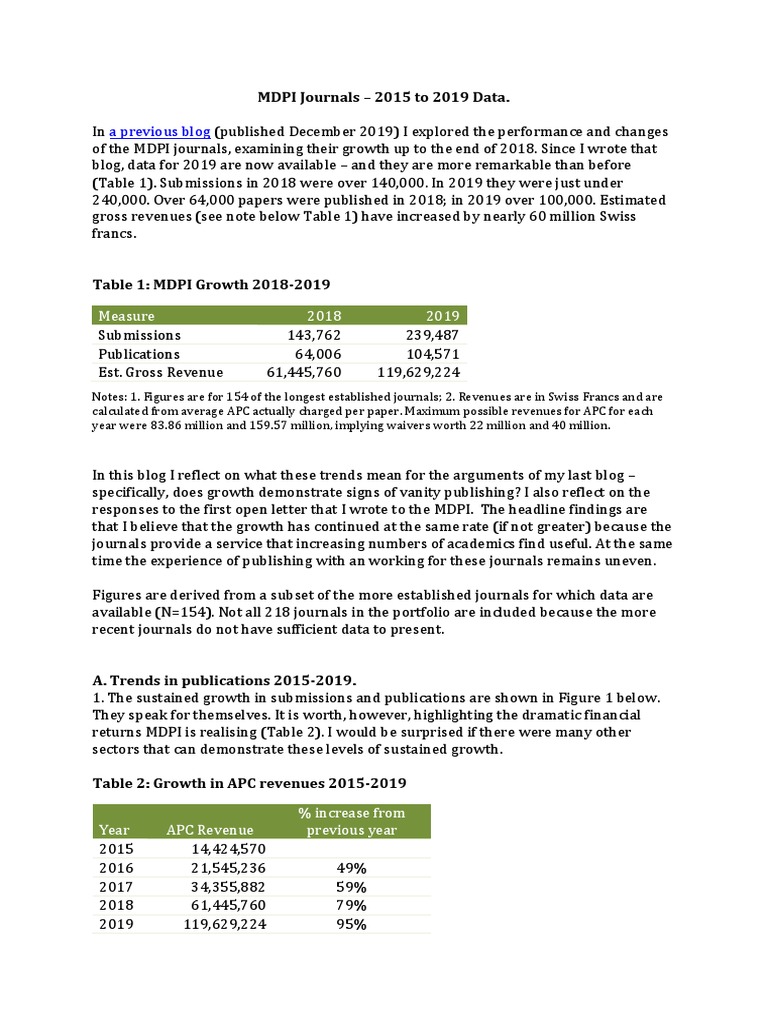 Is MDPI a Reliable Academic Publisher? What Researchers Should Know