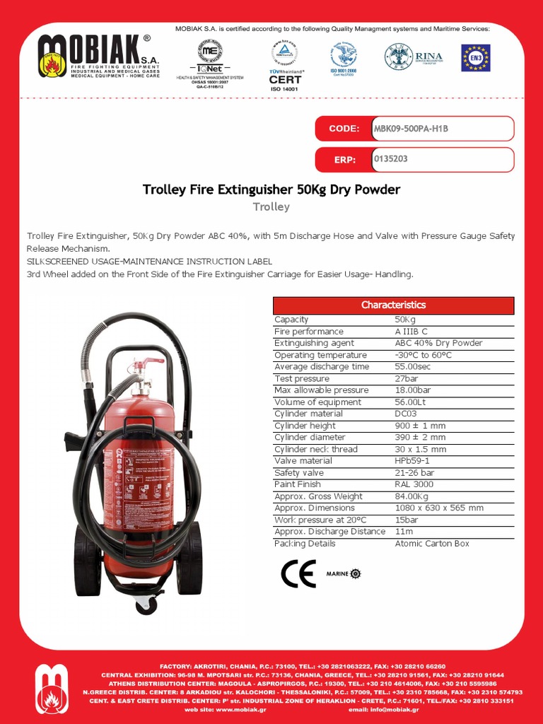 Fire Extinguisher Requirements for Commercial Buildings Explained
