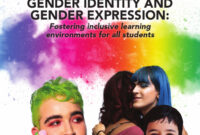 What Is Gender Expression and How Is It Different From Gender Identity?
