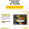 What Do Mangoes Taste Like? Sweetness Texture and Flavor Notes