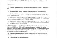 LPS Systems That Protect Buildings and Ammunition Storage Structures