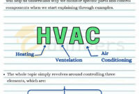 What Do You Mean by HVAC? Heating and Cooling Systems Made Simple