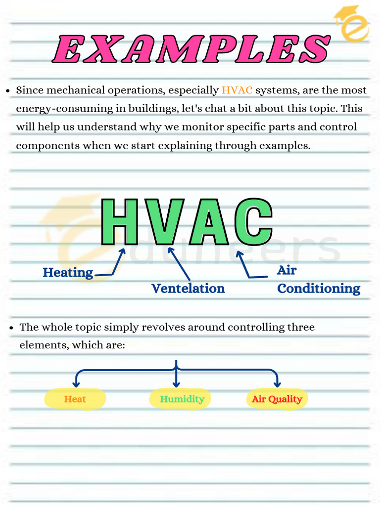 What Do You Mean by HVAC? Heating and Cooling Systems Made Simple