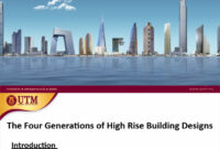 What Materials Enabled the Rise of High-Rise Buildings? Steel and Elevators