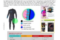 What Do You Wear Under a Wetsuit? Comfort Warmth and Performance Guide