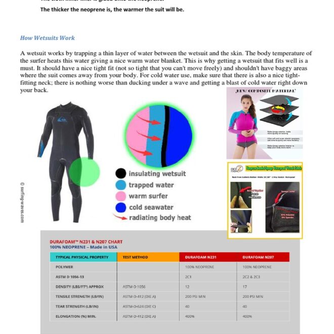 What Do You Wear Under a Wetsuit? Comfort Warmth and Performance Guide