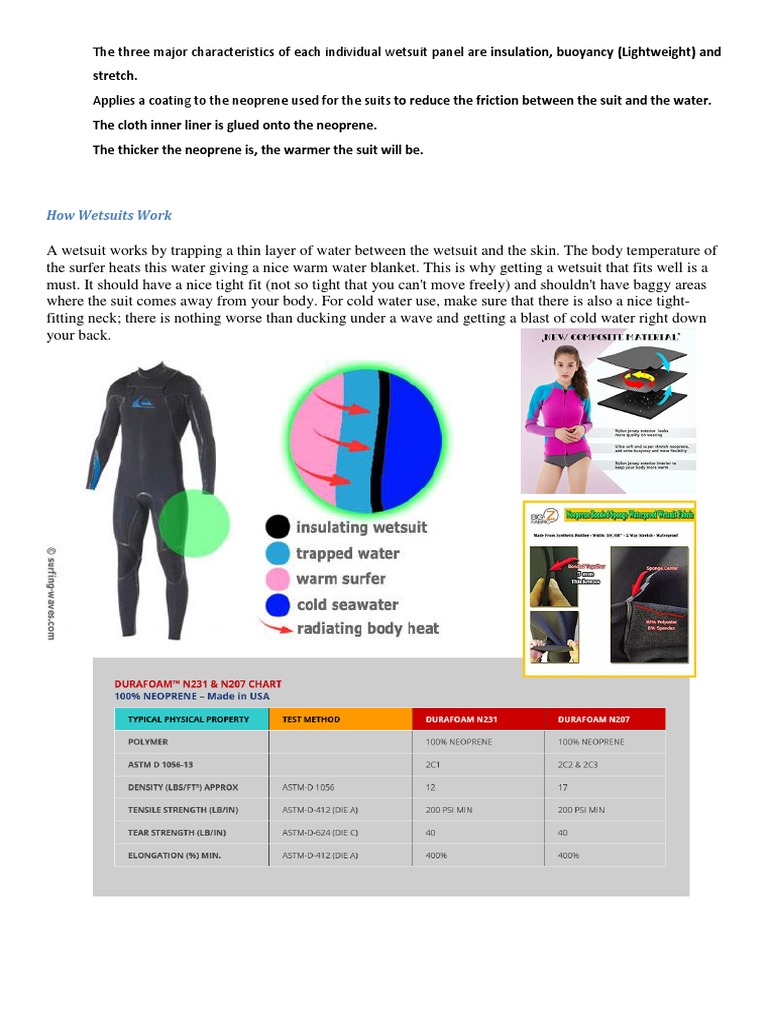What Do You Wear Under a Wetsuit? Comfort Warmth and Performance Guide