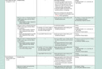 NFPA 72 Smoke Detector Requirements for Commercial Buildings Explained