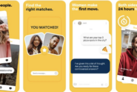 Best Dating Apps and Communities for Gender-Nonconforming People