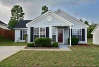 Buildings for Rent in Columbia SC: Small Business Location Guide