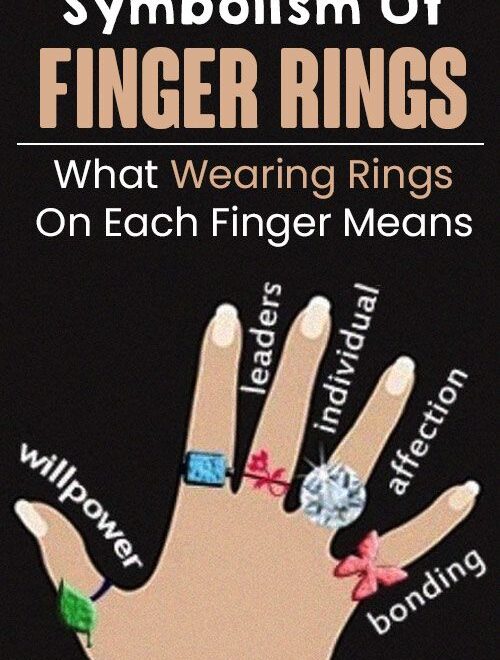 What Do Rings on Each Finger Mean? Symbolism and Cultural Traditions