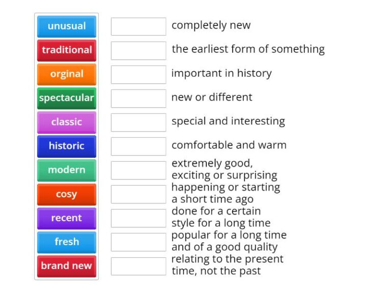 Synonyms for “Room” and “Hall”: Better Word Choices for Describing Buildings