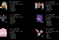 What Do Teams Do in PokeMMO? Multiplayer Strategy Explained