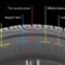 What Do Tire Measurements Mean? Reading Tire Size Codes Easily