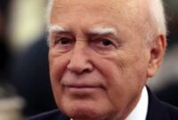 Why Buildings in Greece Are White: Climate History and Culture