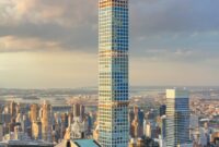 Tallest Buildings in NYC: Current Rankings and Famous Skyscrapers