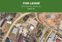 Buildings for Lease in Mobile AL: Affordable Commercial Property Options