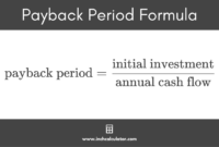 Solar Panels Cost for Commercial Buildings: ROI and Payback Period