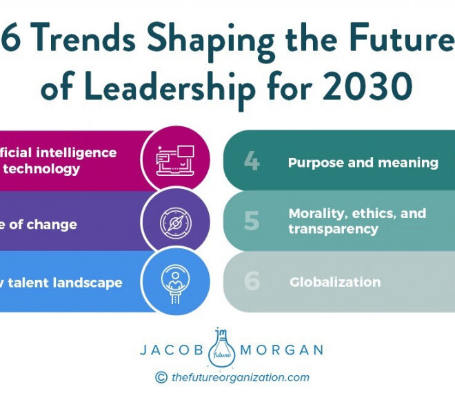 Growth of Energy Efficiency and Green Buildings: Trends Shaping the Future