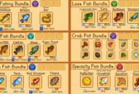 How to Restore the Community Center in Stardew Valley: Complete Bundle Guide