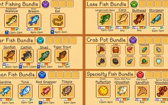 How to Restore the Community Center in Stardew Valley: Complete Bundle Guide