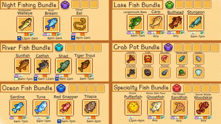 How to Restore the Community Center in Stardew Valley: Complete Bundle Guide