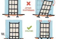 How to Build Earthquake-Resistant Buildings: Design Principles