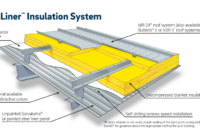 Woven R-17 Insulation for Metal Buildings: Performance and Installation Guide