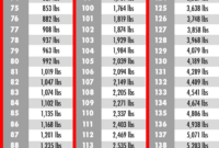 What Do Numbers for Tire Size Mean? How to Read Tire Codes Easily