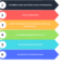Bill.com: What Do They Do? Business Payments and Automation Explained