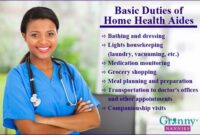 What Do Home Health Aides Do in California? Duties Pay and Training