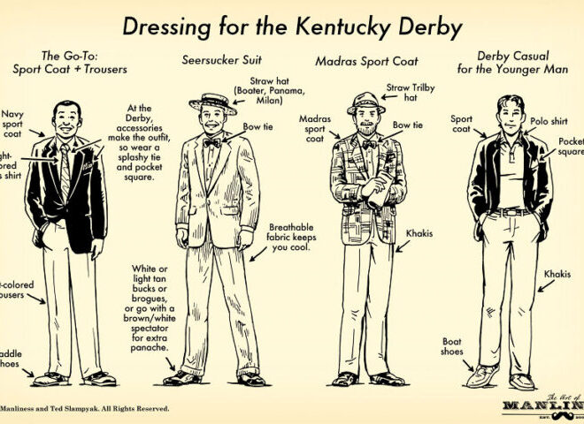 What Do Guys Wear to the Kentucky Derby? Style Rules and Outfit Ideas