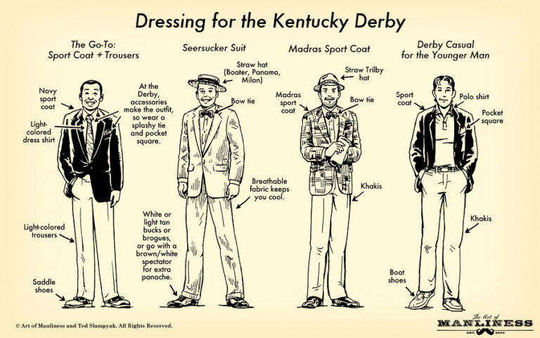 What Do Guys Wear to the Kentucky Derby? Style Rules and Outfit Ideas