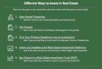 Best Ways to Invest in Real Estate for Beginners: Building Wealth Step by Step