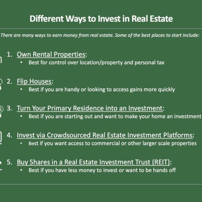 Best Ways to Invest in Real Estate for Beginners: Building Wealth Step by Step